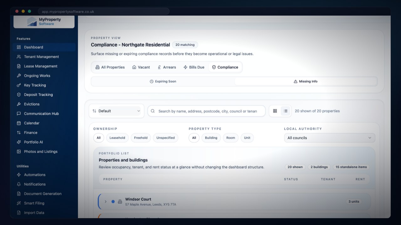 Compliance certificates dashboard with expiry dates