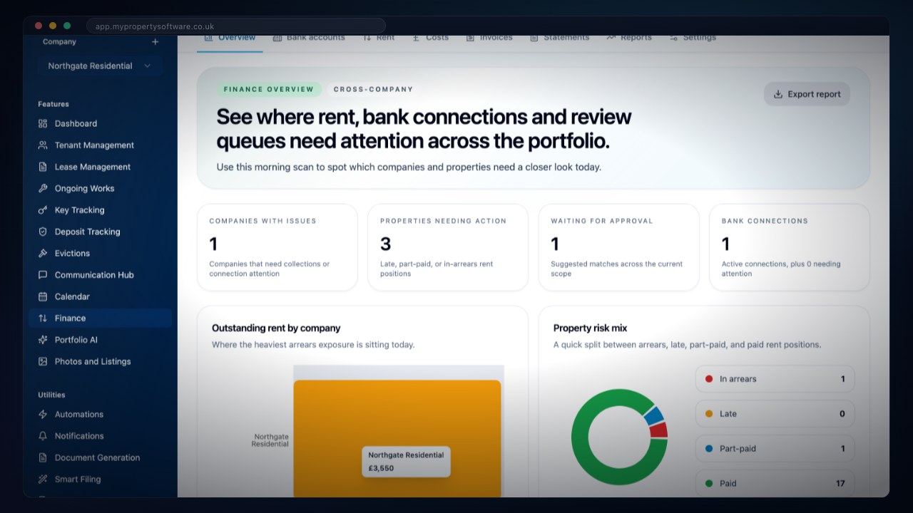 Rent matching and expected rent record